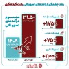 بانک گردشگری در مسیر جهش پایدار درآمدی